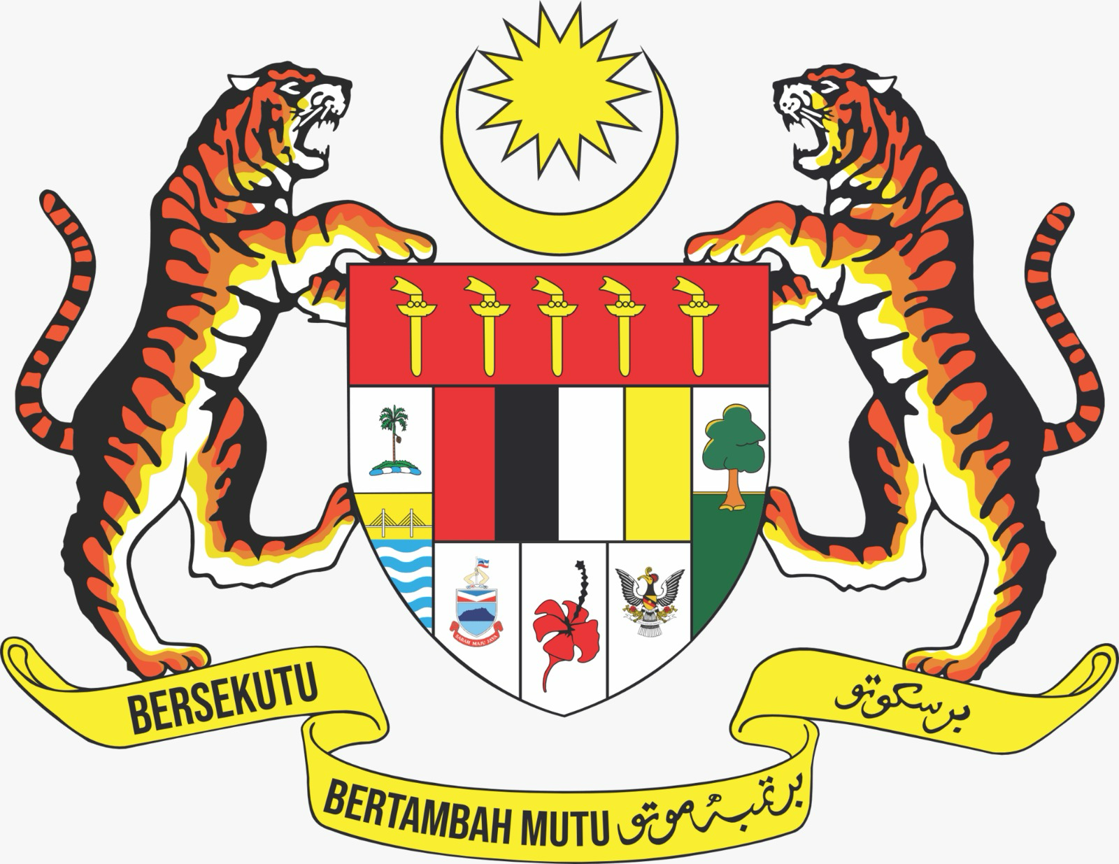 Ministry of Health Malaysia